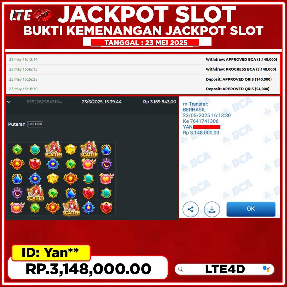 Bukti Kemenangan