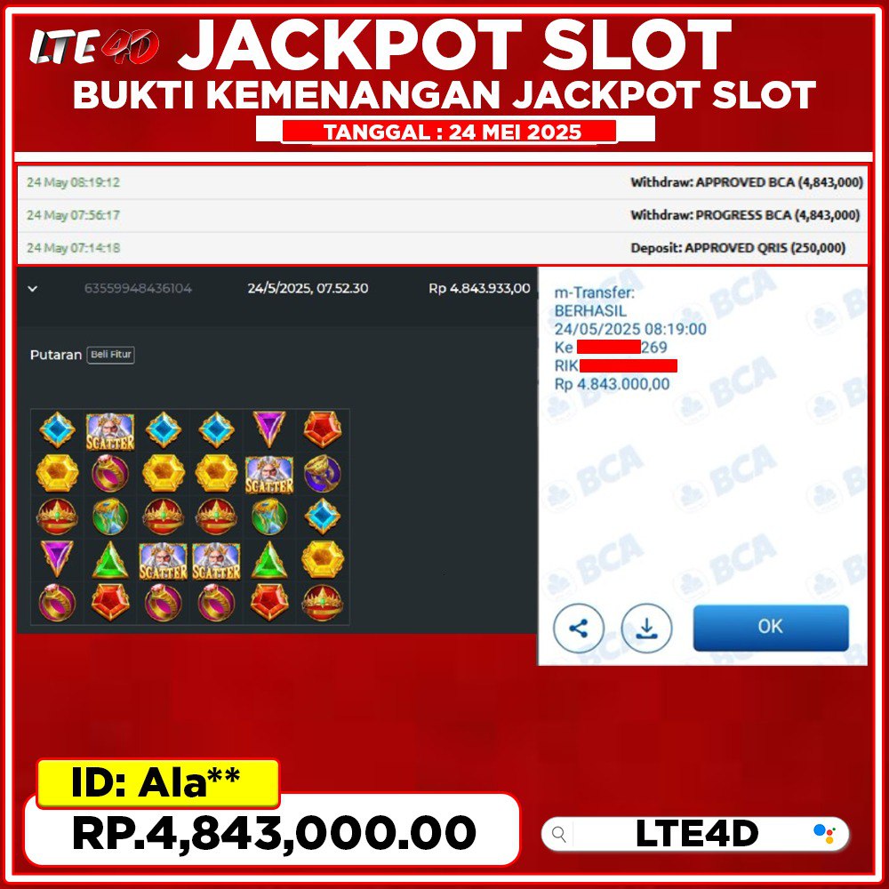 Bukti Kemenangan