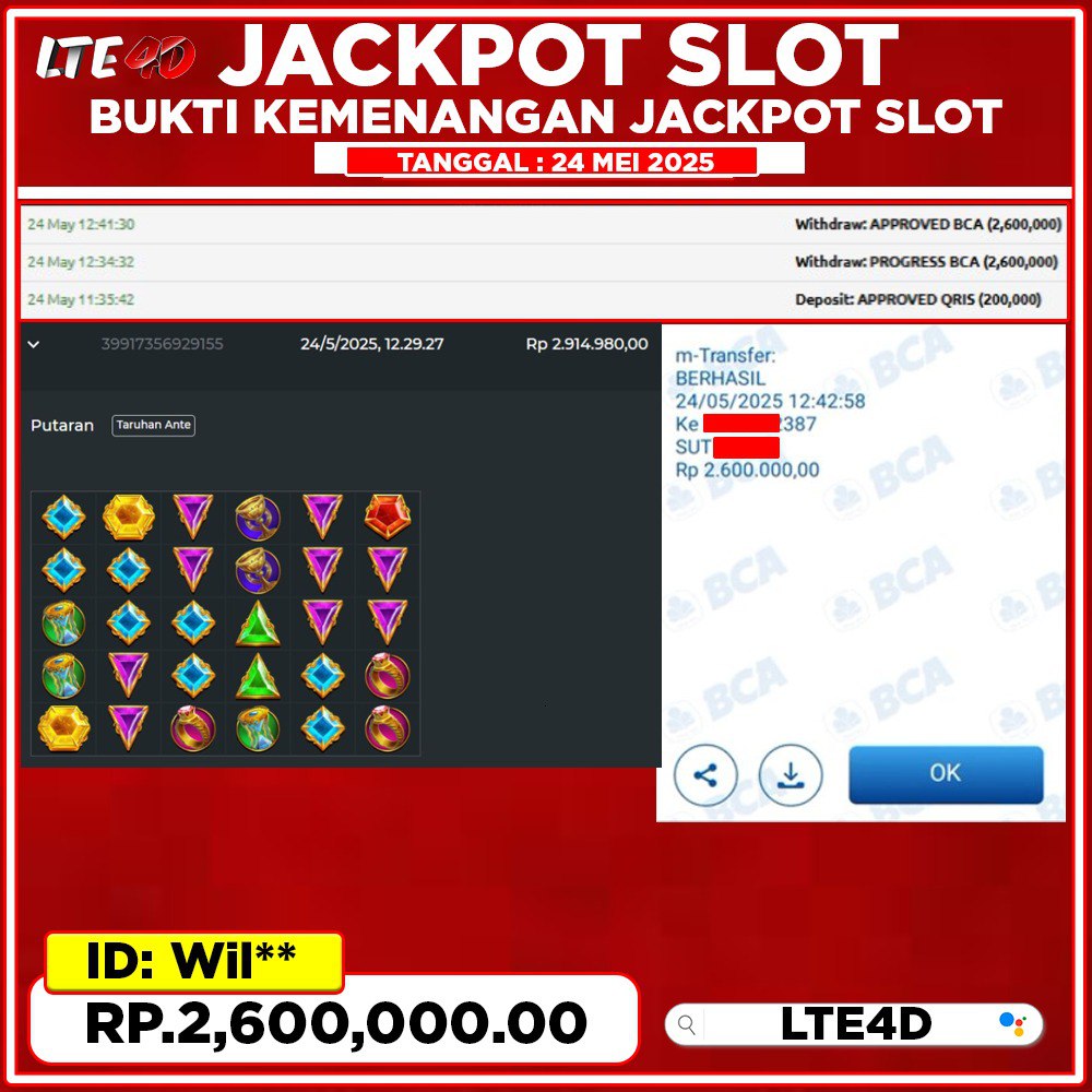 Bukti Kemenangan