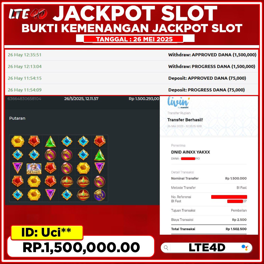 Bukti Kemenangan