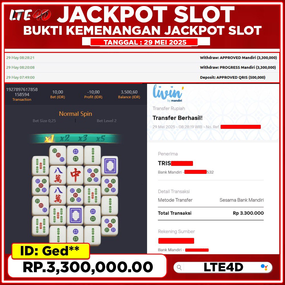 Bukti Kemenangan