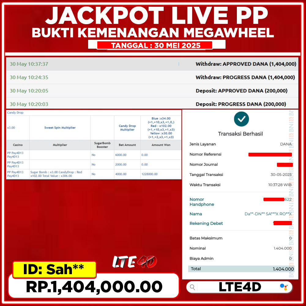 Bukti Kemenangan