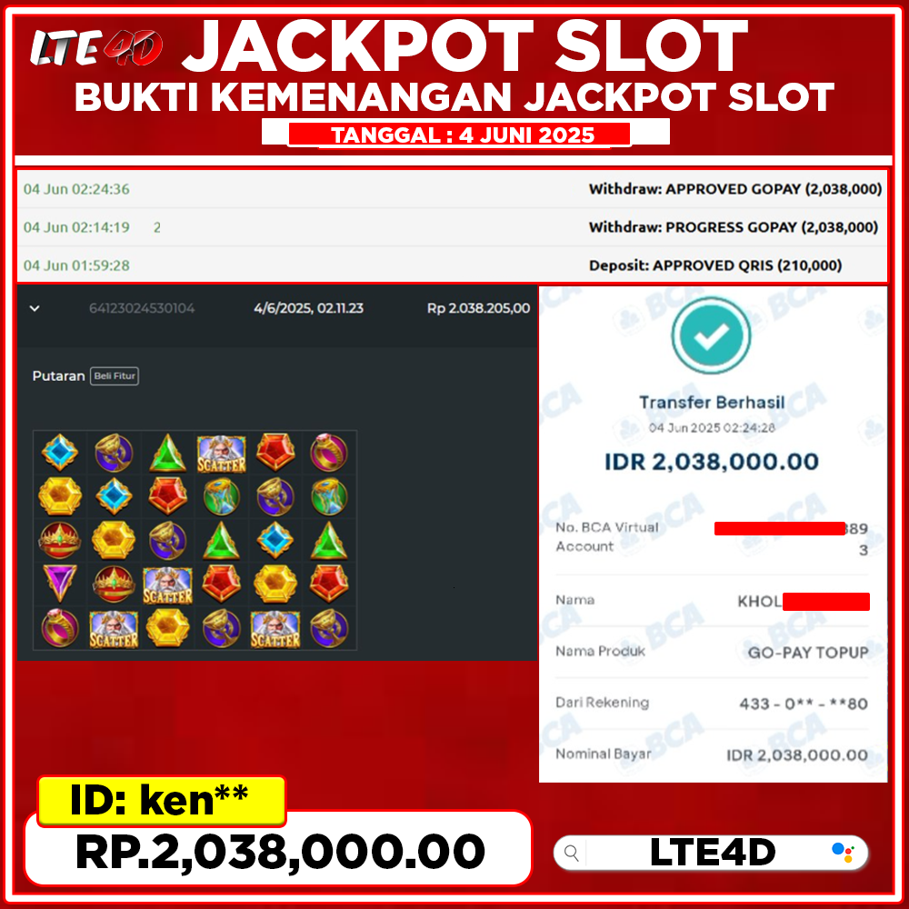 Bukti Kemenangan