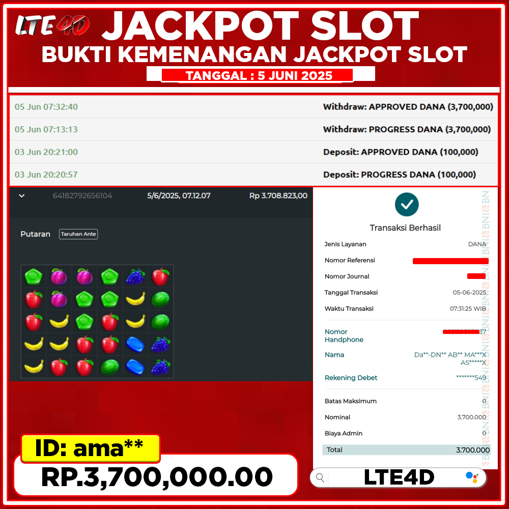 Bukti Kemenangan