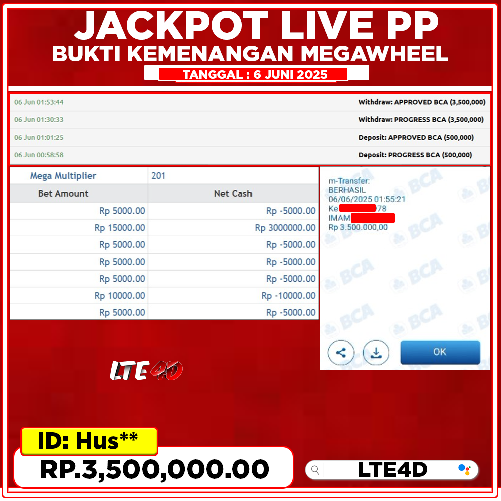 Bukti Kemenangan