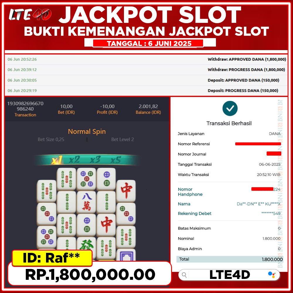 Bukti Kemenangan