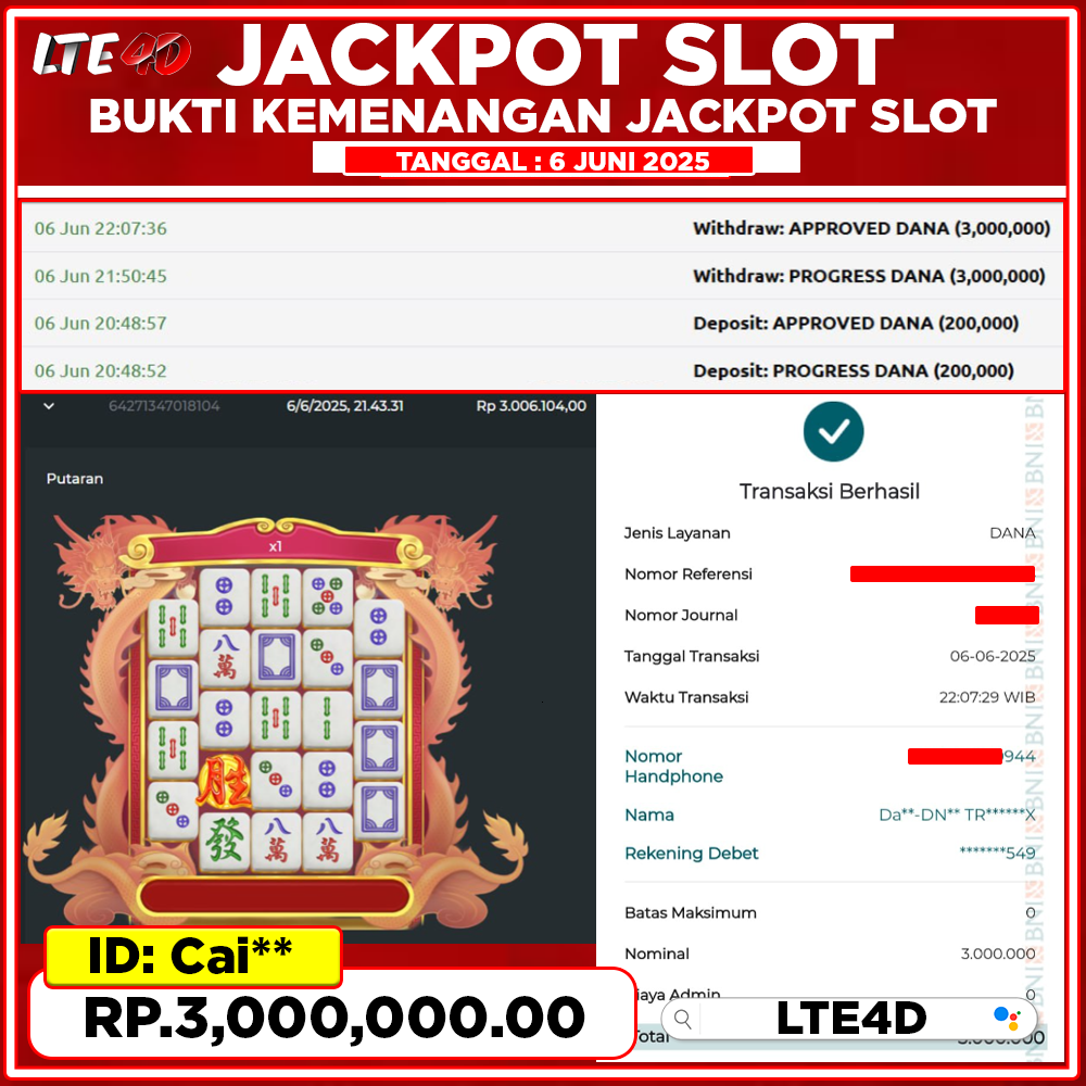 Bukti Kemenangan