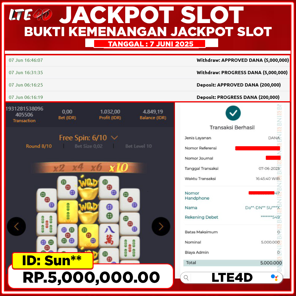Bukti Kemenangan