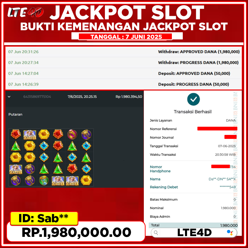 Bukti Kemenangan