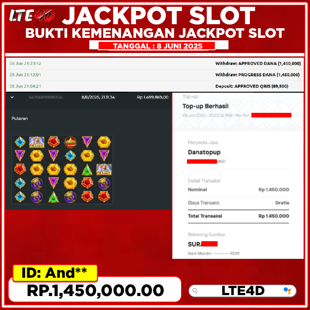 Bukti Kemenangan