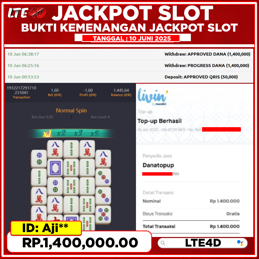 Bukti Kemenangan