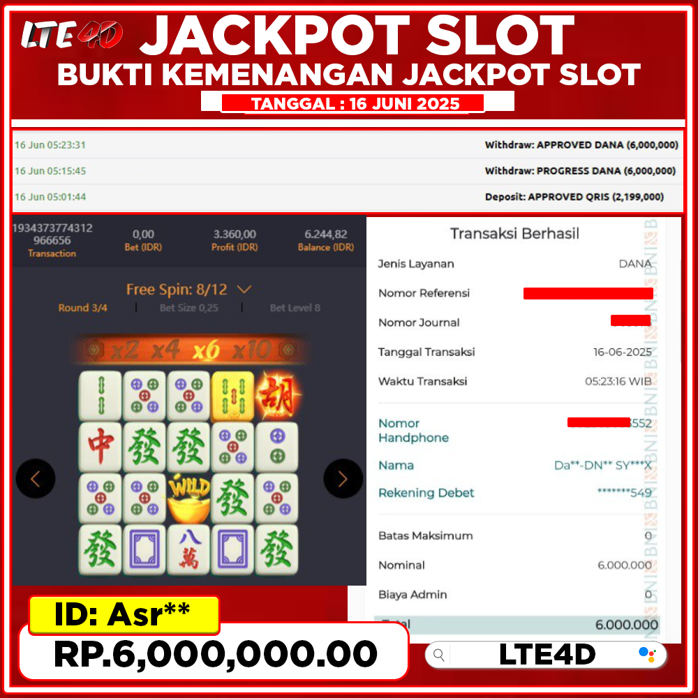 Bukti Kemenangan