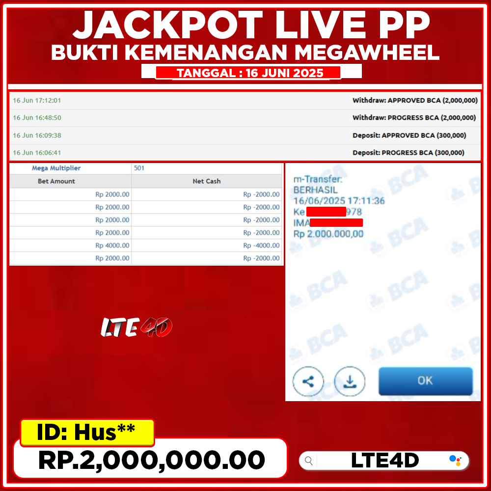 Bukti Kemenangan