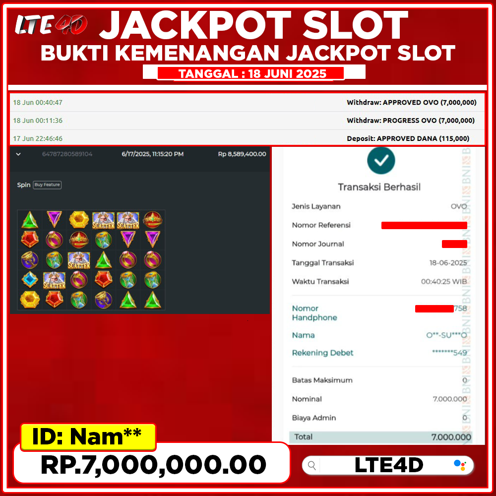 Bukti Kemenangan
