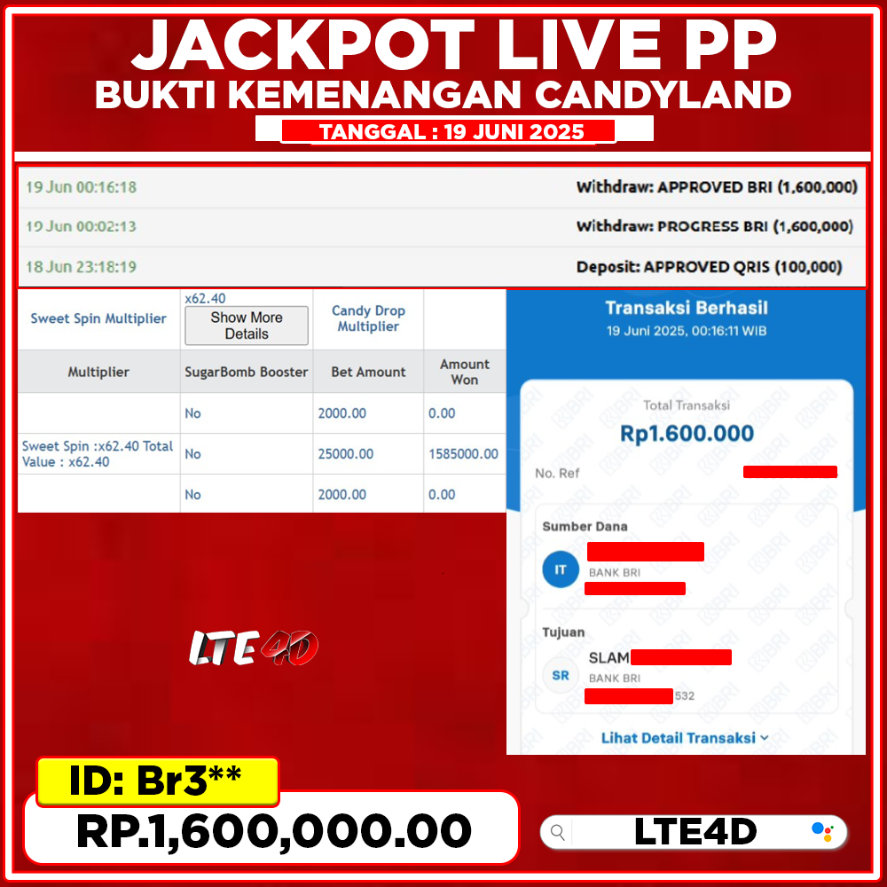 Bukti Kemenangan