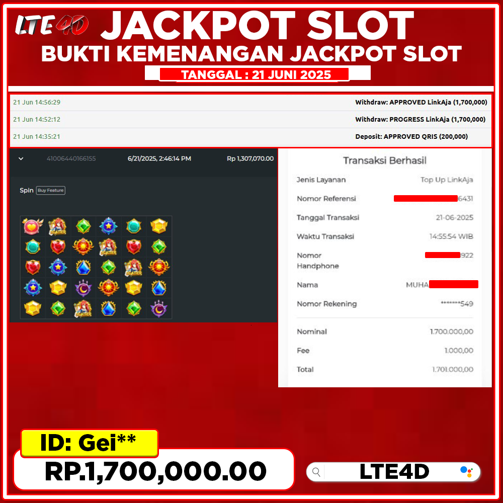 Bukti Kemenangan