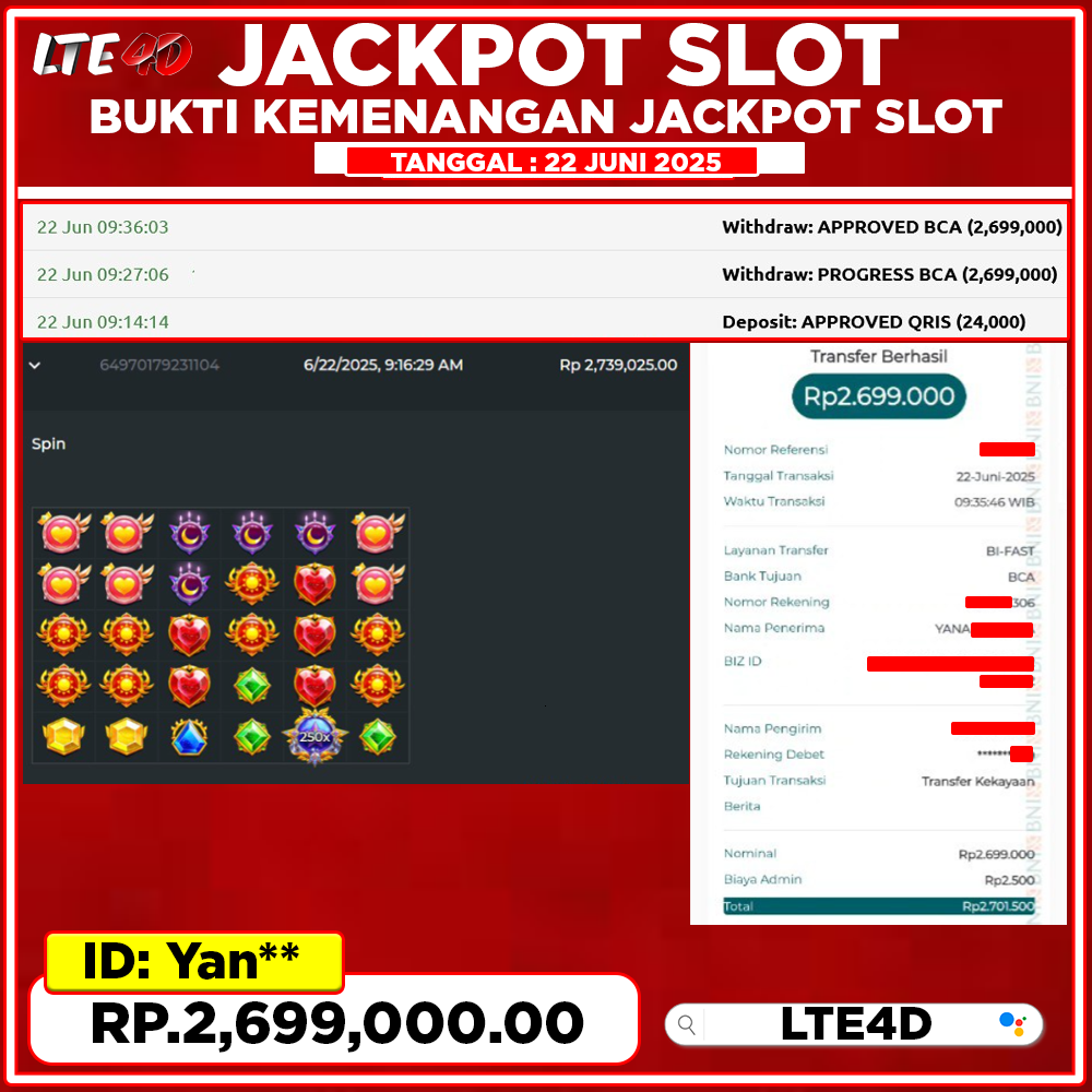 Bukti Kemenangan