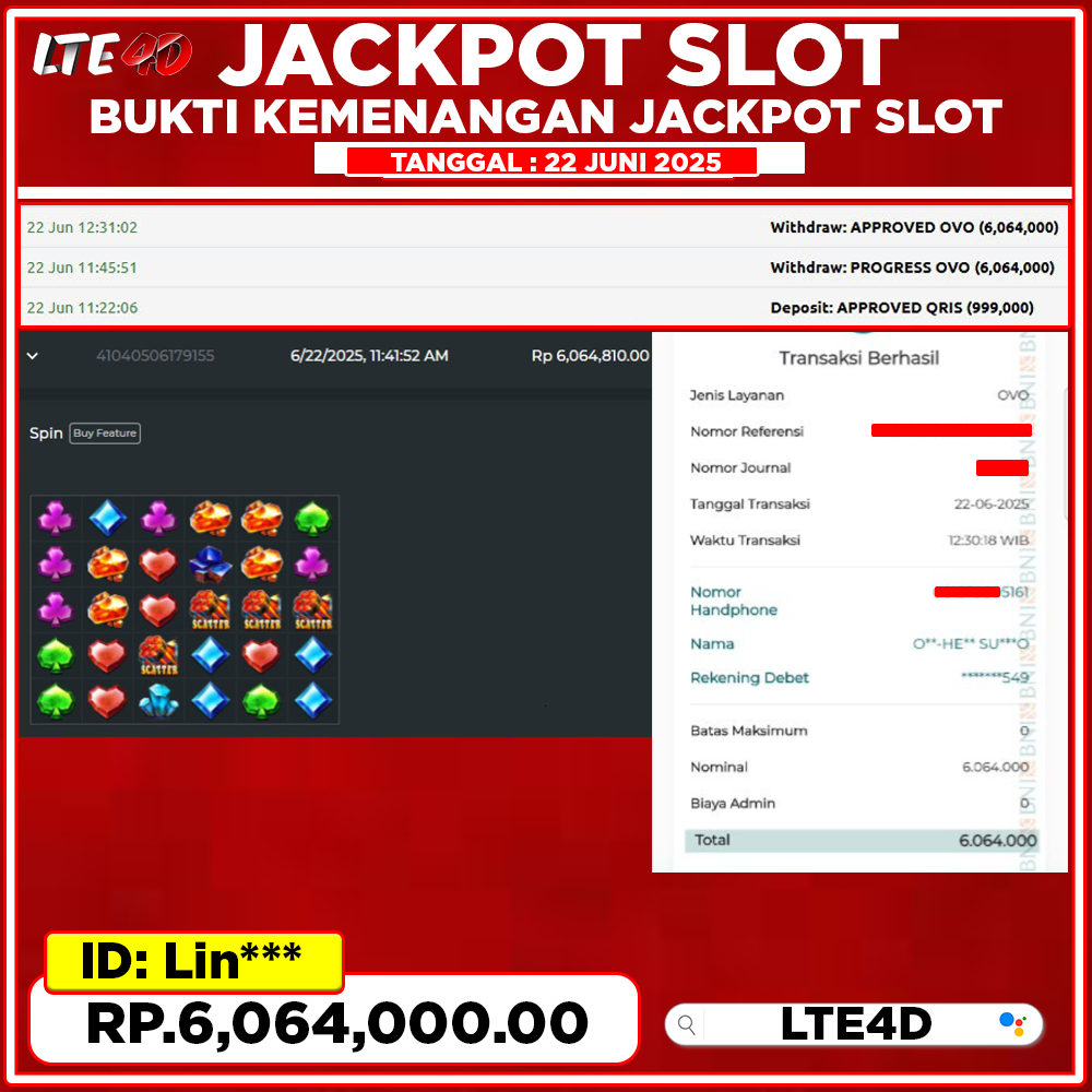 Bukti Kemenangan