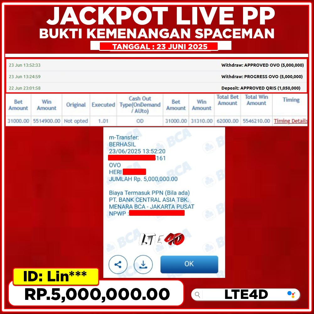 Bukti Kemenangan