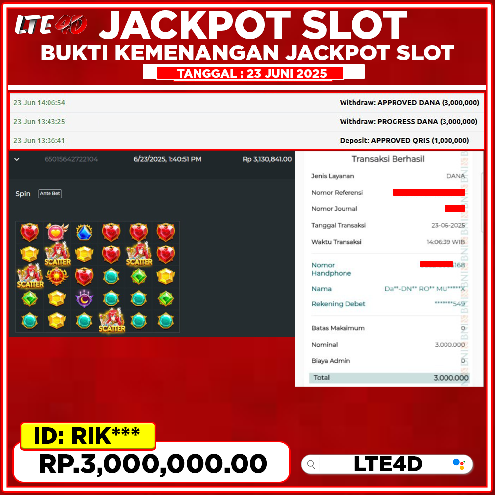 Bukti Kemenangan