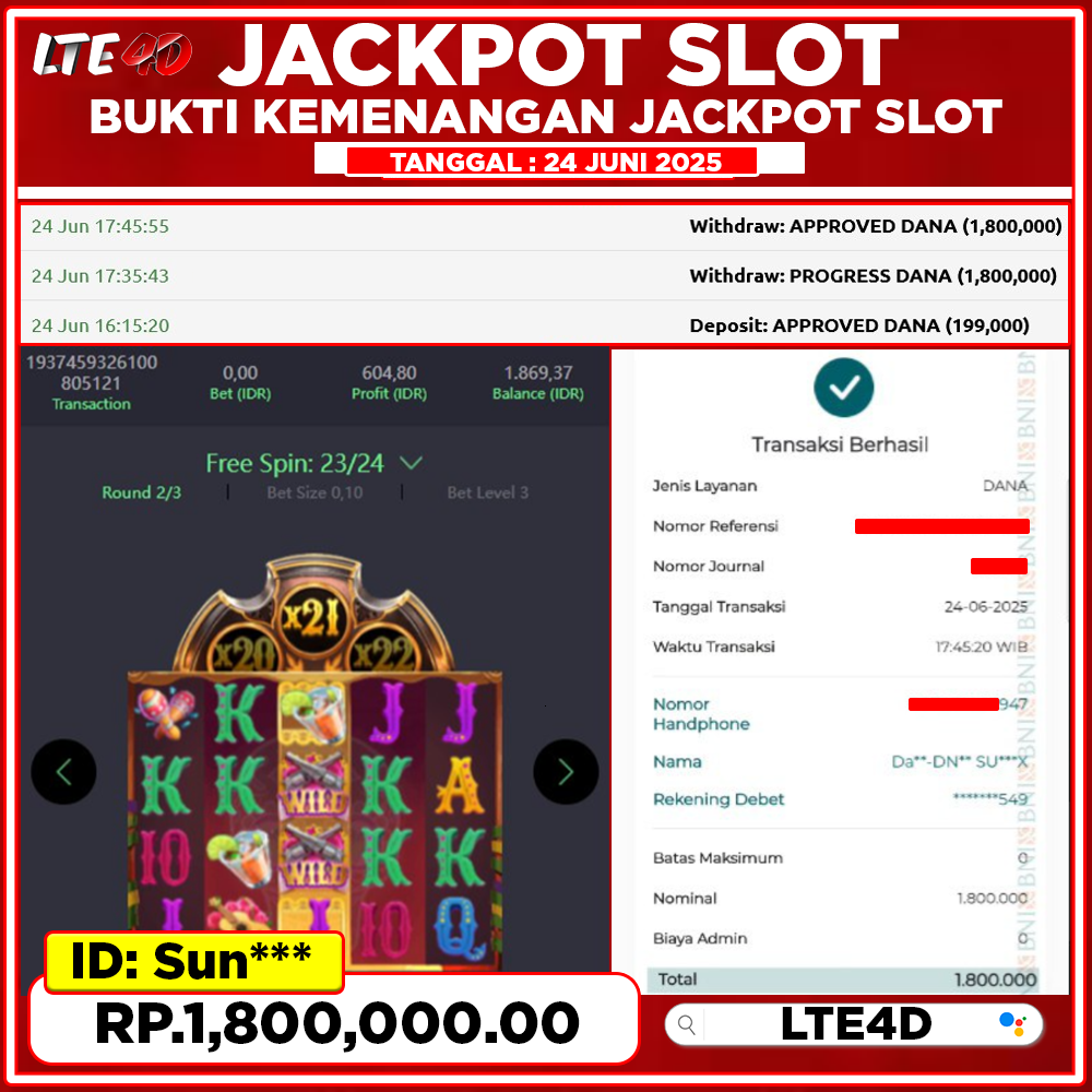 Bukti Kemenangan