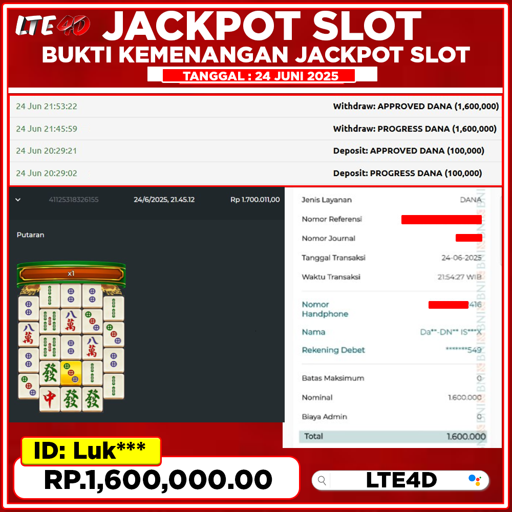 Bukti Kemenangan