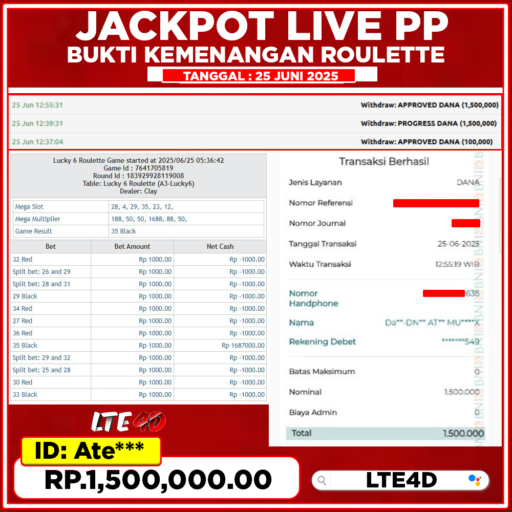 Bukti Kemenangan