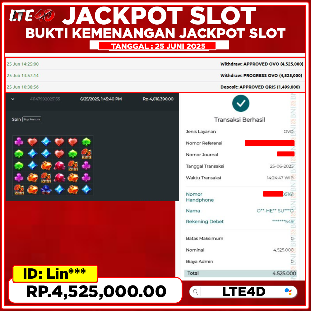 Bukti Kemenangan