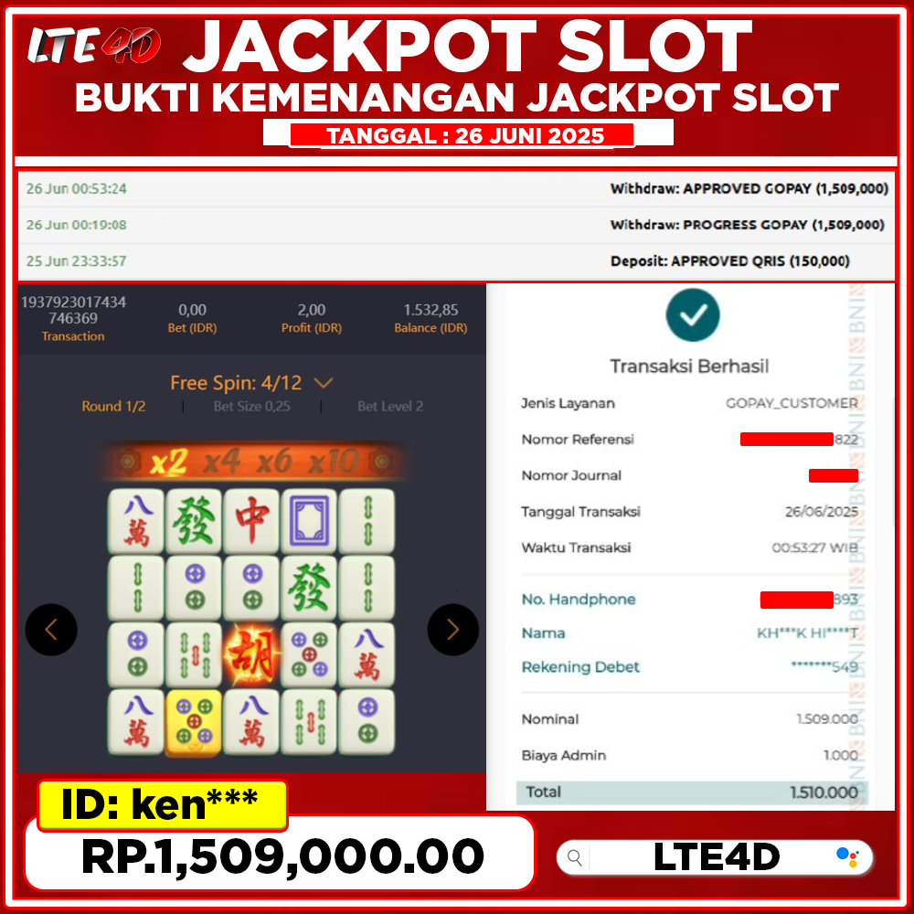 Bukti Kemenangan