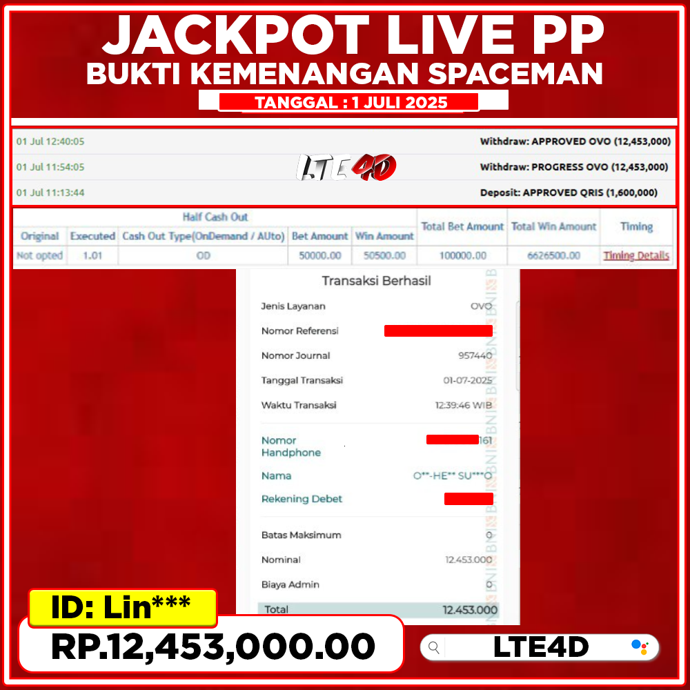 Bukti Kemenangan
