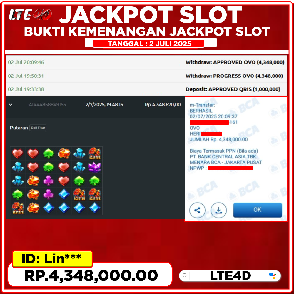 Bukti Kemenangan
