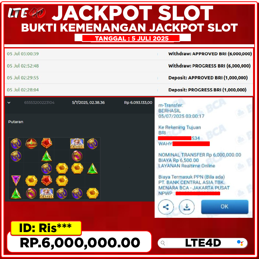 Bukti Kemenangan