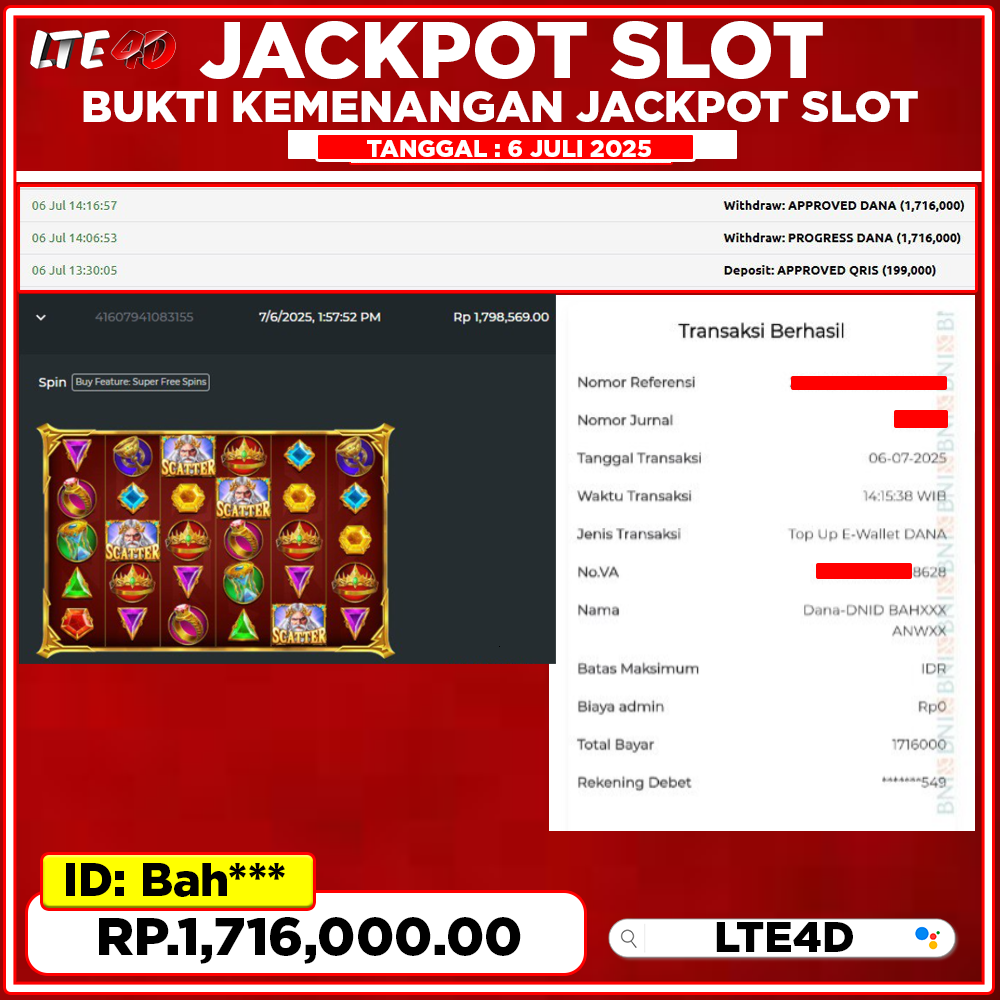 Bukti Kemenangan