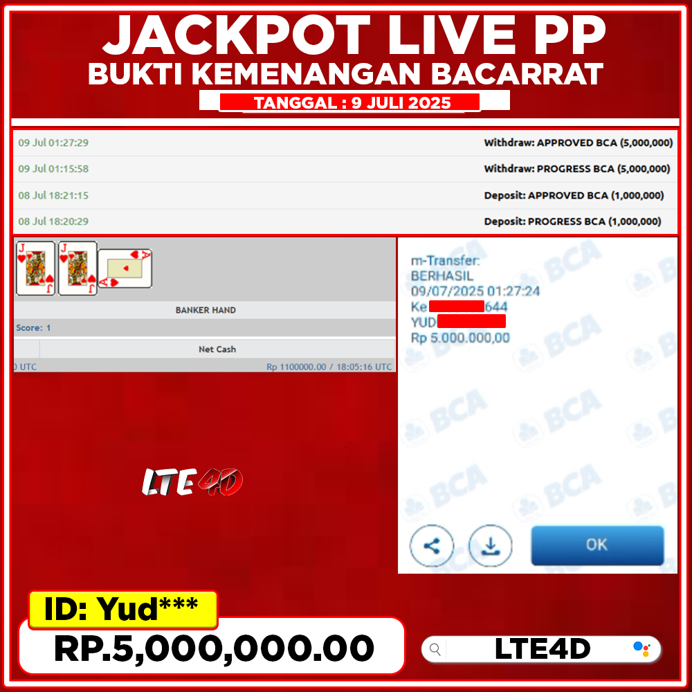 Bukti Kemenangan