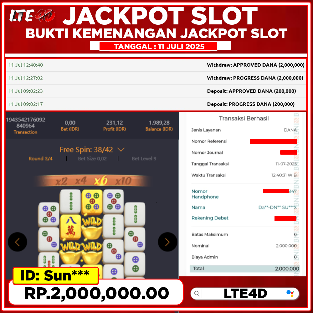 Bukti Kemenangan