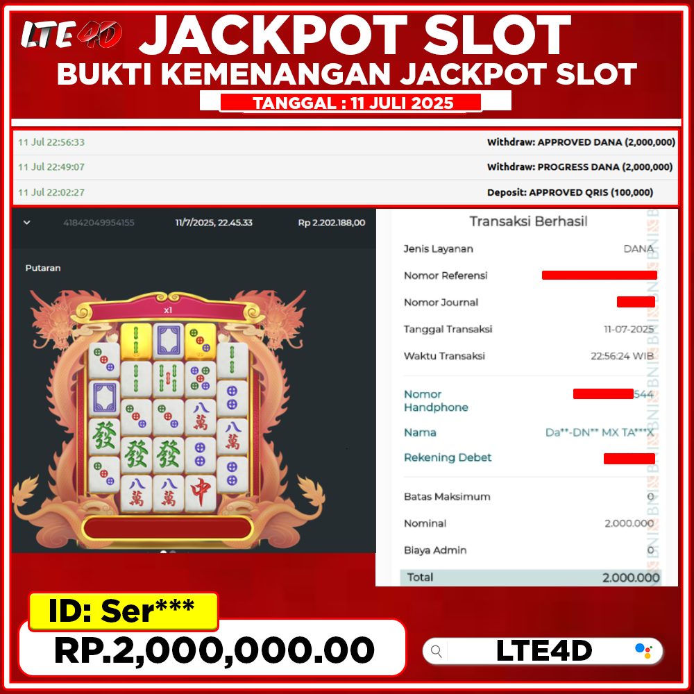 Bukti Kemenangan