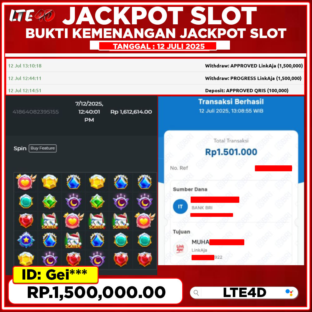 Bukti Kemenangan