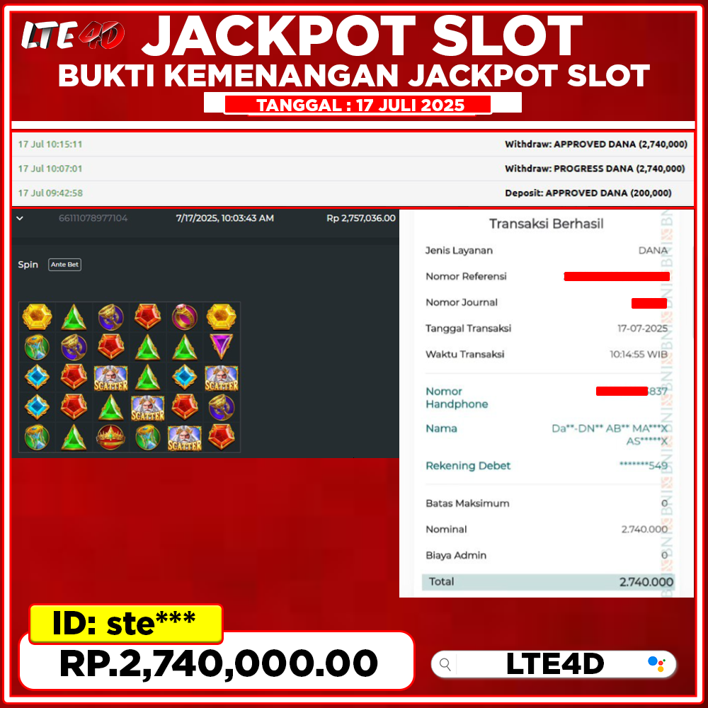 Bukti Kemenangan