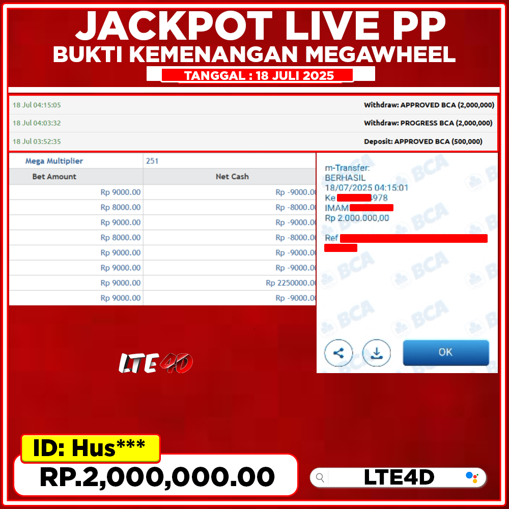 Bukti Kemenangan
