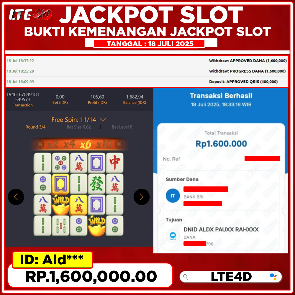 Bukti Kemenangan
