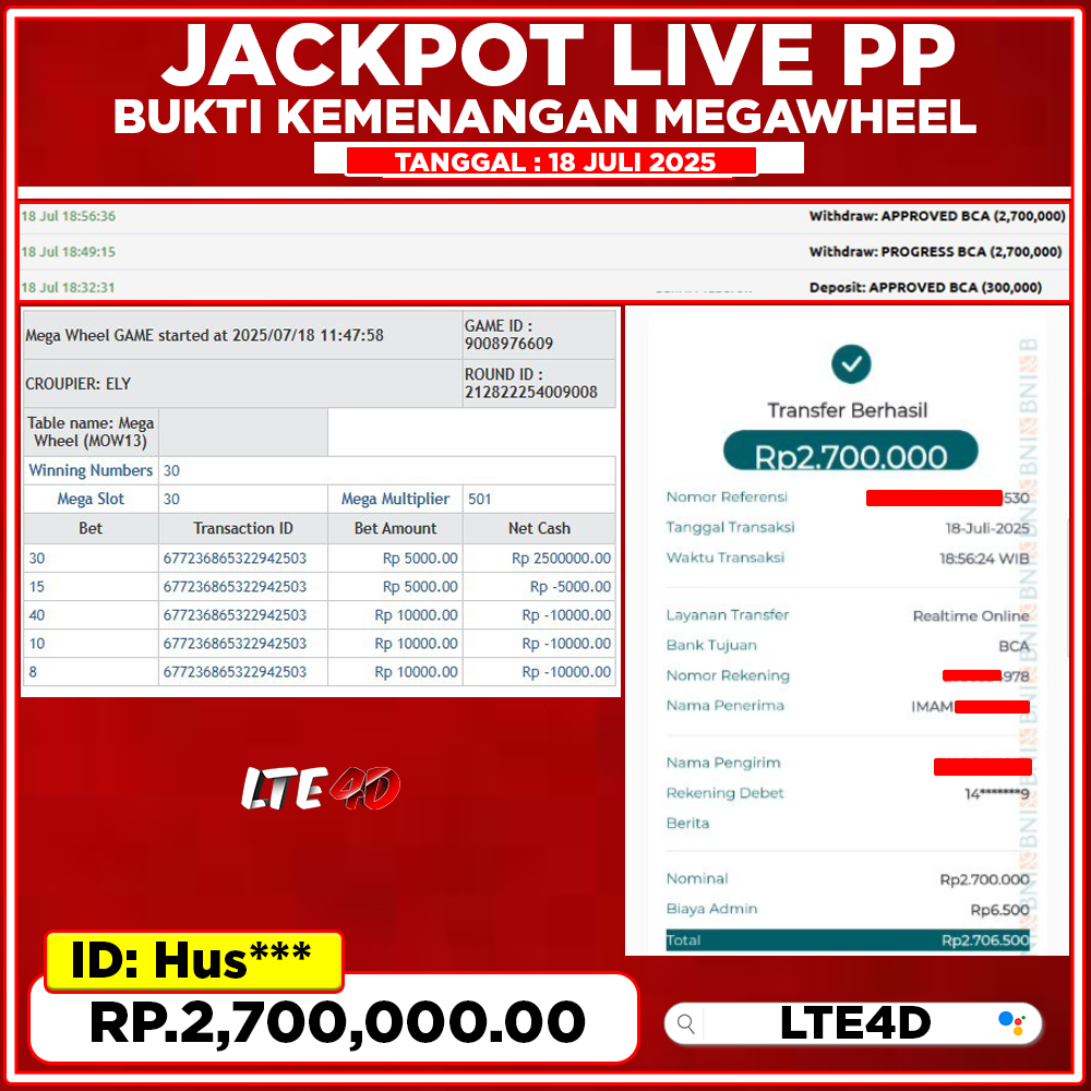 Bukti Kemenangan