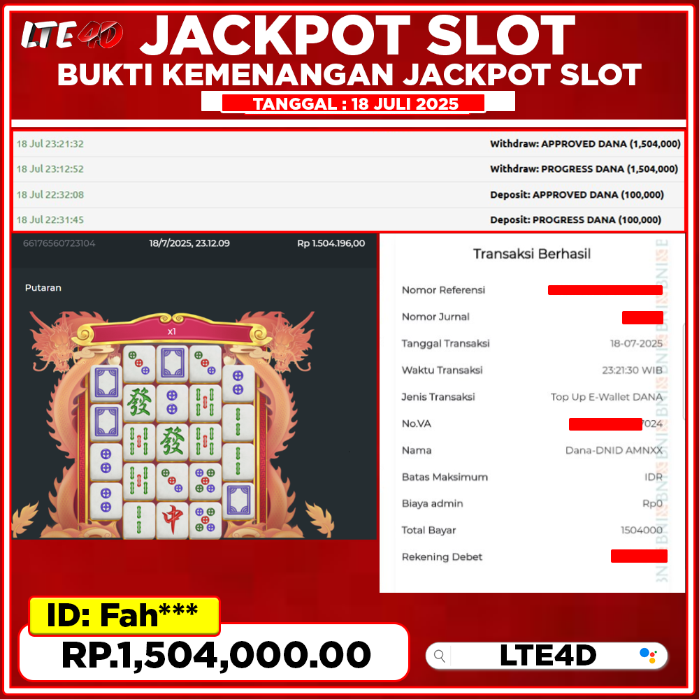 Bukti Kemenangan