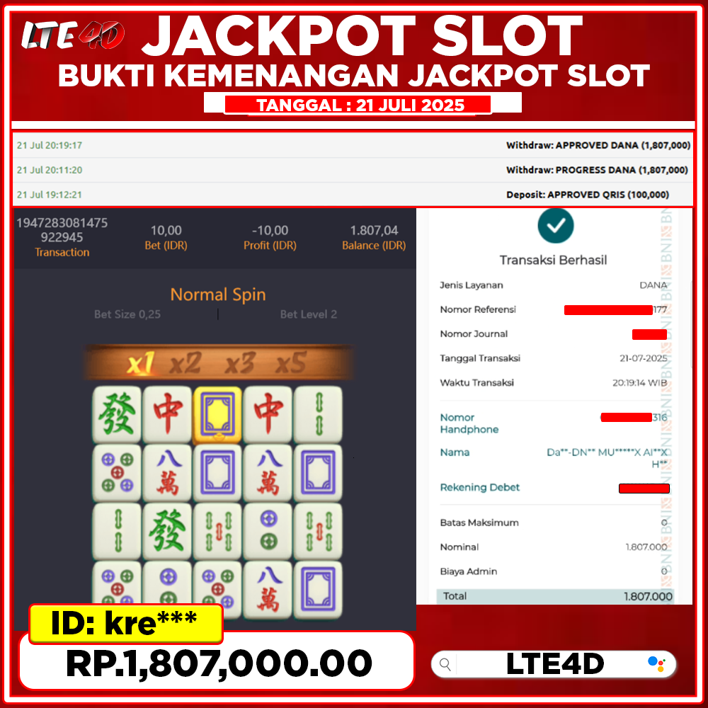 Bukti Kemenangan
