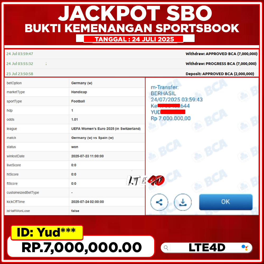 Bukti Kemenangan