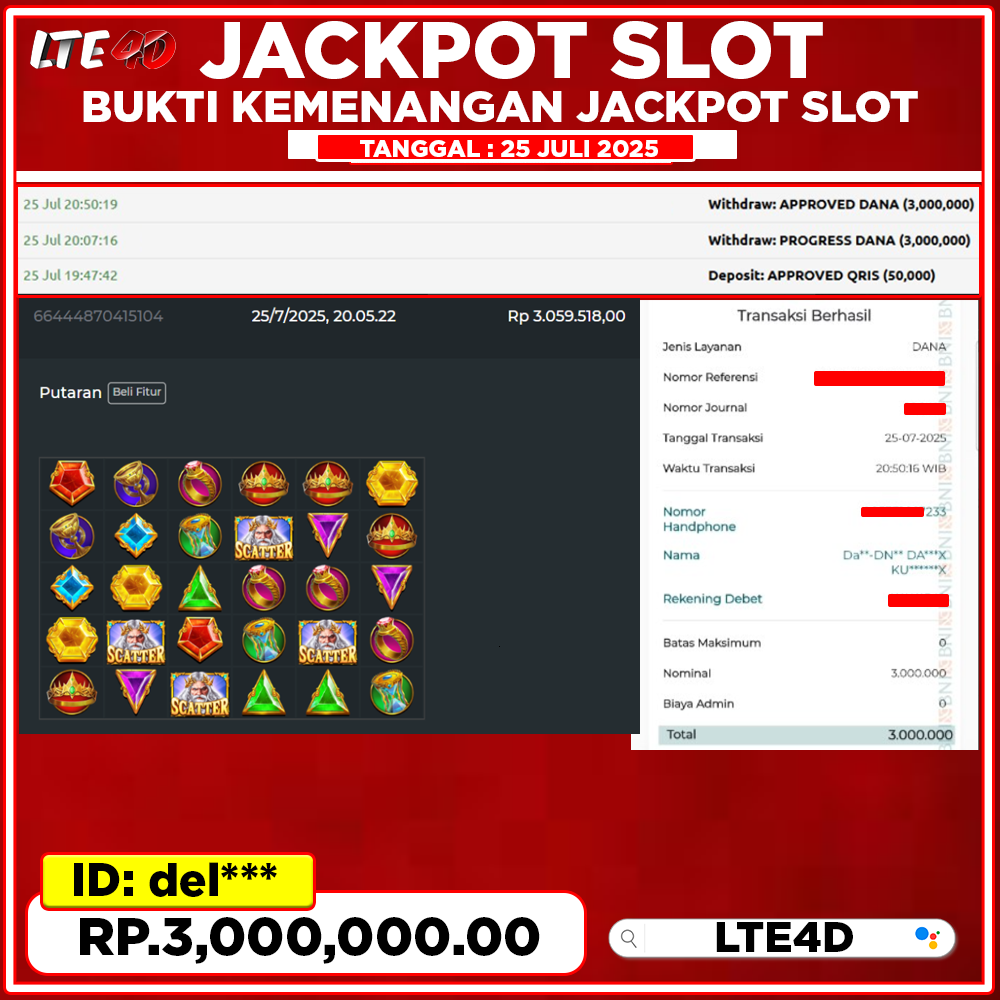 Bukti Kemenangan