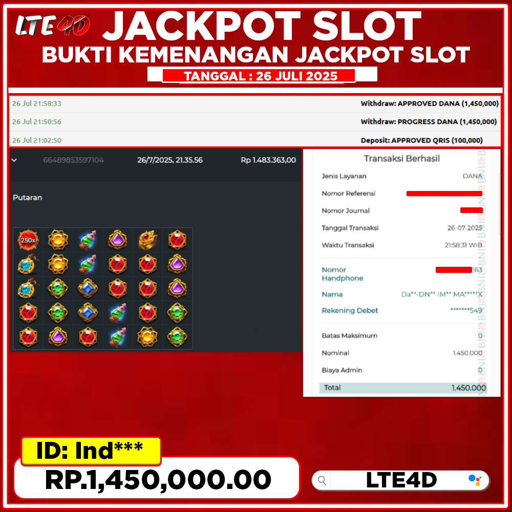 Bukti Kemenangan